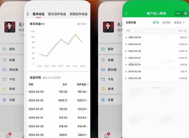 （9786期）2024年4月最强AI写作，每天1小时，日入1000-3000，教程有实操视频，-网创-网赚-项目-兼职青絲网创