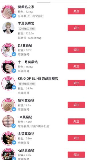 一个能卖出500倍暴利的生意-网创-网赚-项目-兼职青絲网创